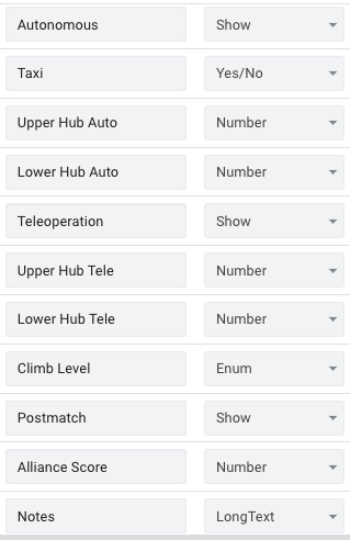 A screenshot showing new columns in AppSheet.
