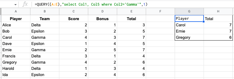 A screenshot showing a basic application of the =QUERY function.