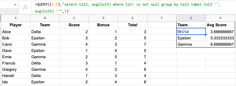 A screenshot showing how to format the results of the =QUERY function.