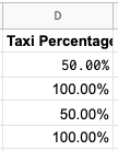 A screenshot of the Taxi Percentage column.